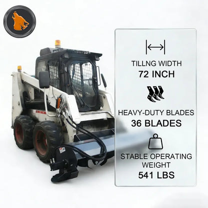 skid steer tiller feature picture