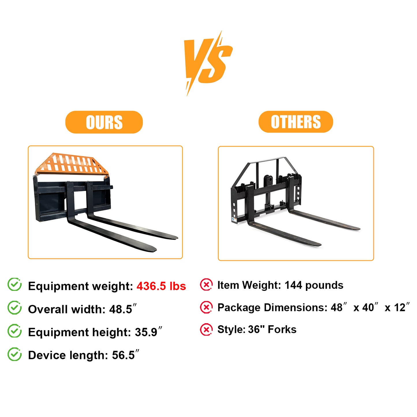 4000 lbs Pallet Forks for Skid Steer - Pallet Lifting - Material Transport Tool