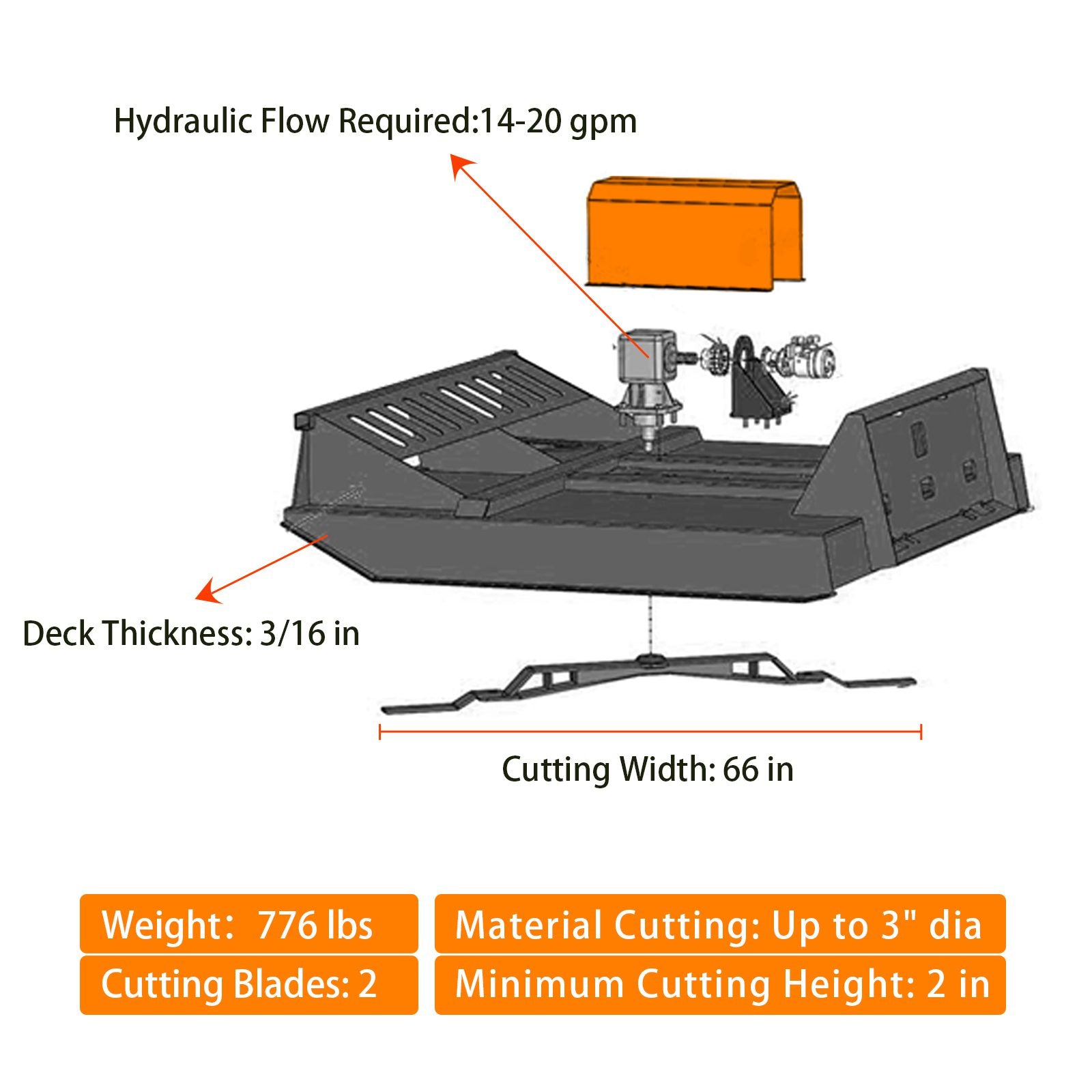 72 Inch Hydraulic Brush Cutter for Skid Steer - 3 Inch Cutting
