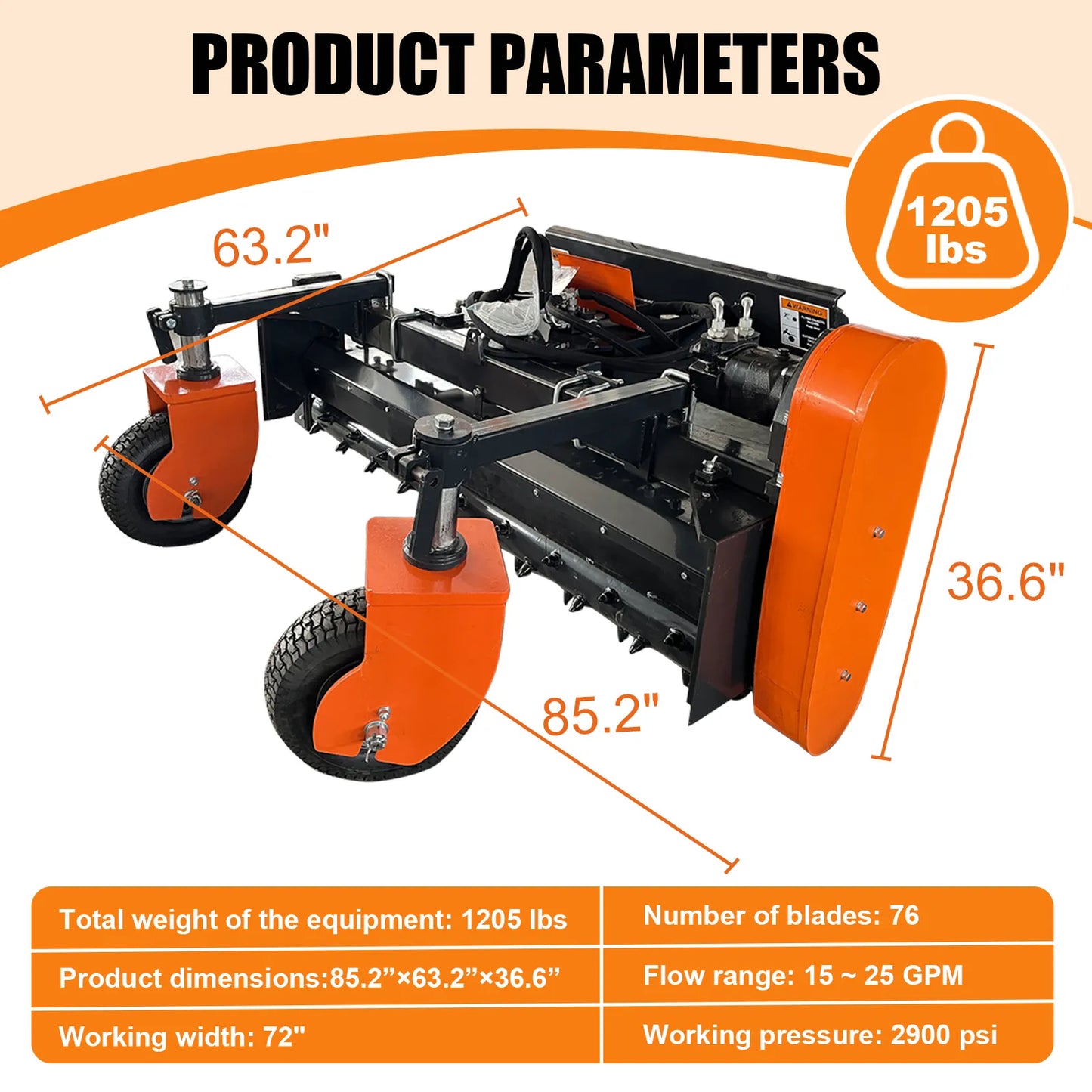 skid_steer_power_rake_product_parameter_spec_chart
