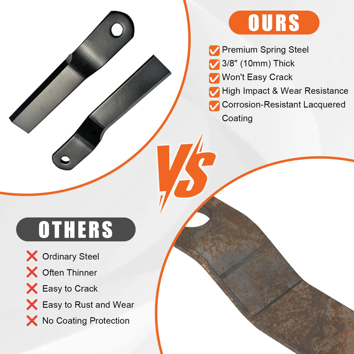 skid_steer_articulating_brush_cutter_blade_comparison